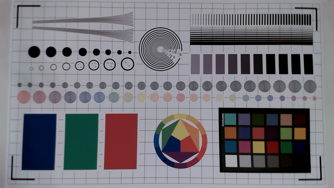 AUKEY FHD PC-LM1E - Test Chart Result